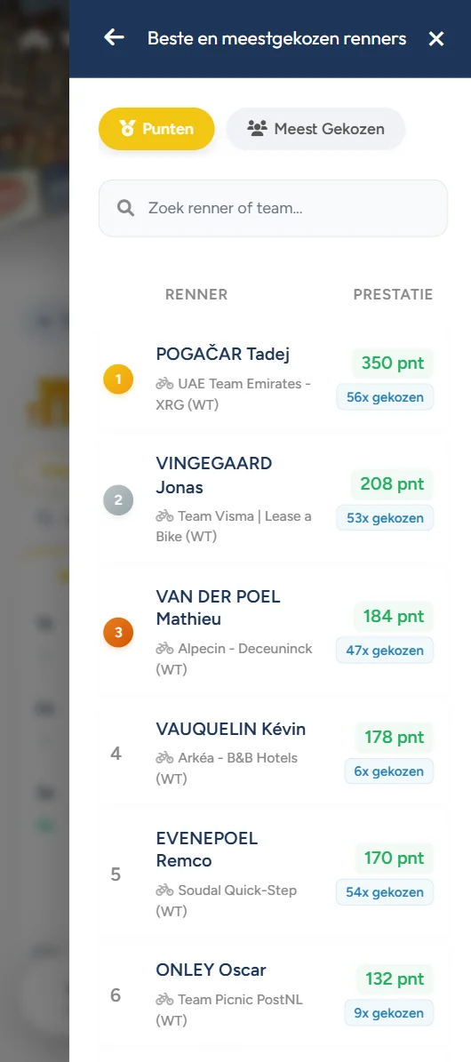 Wielerprono inschrijven en poule tips Tour de France 2026