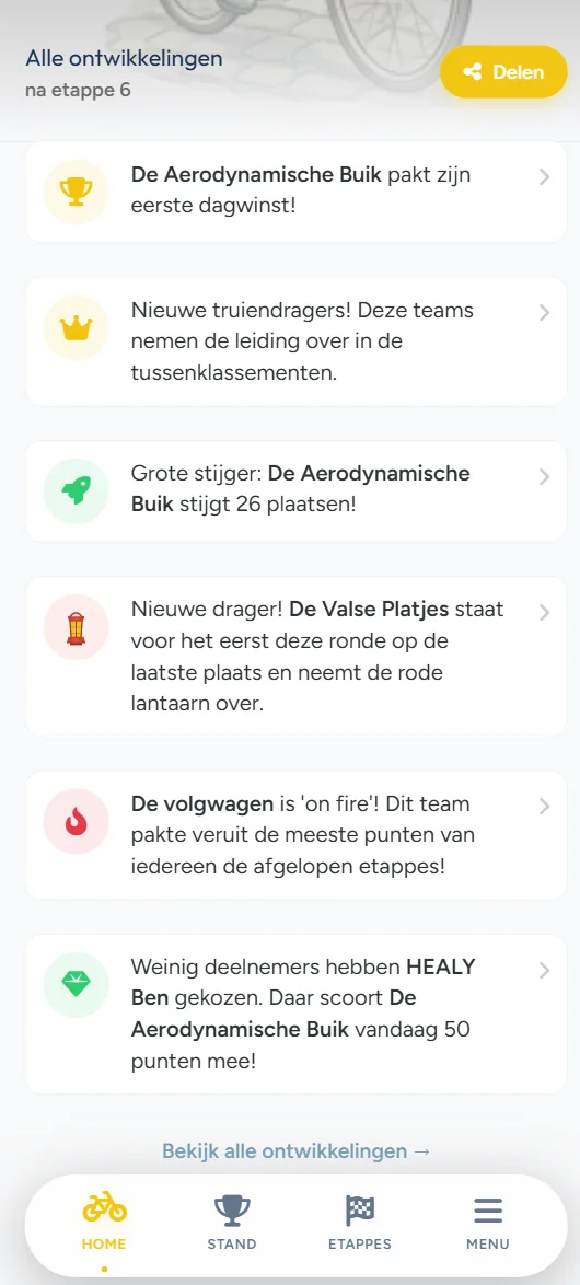 Wielerprono live etappe-uitslagen en Tour de France pool voorpagina