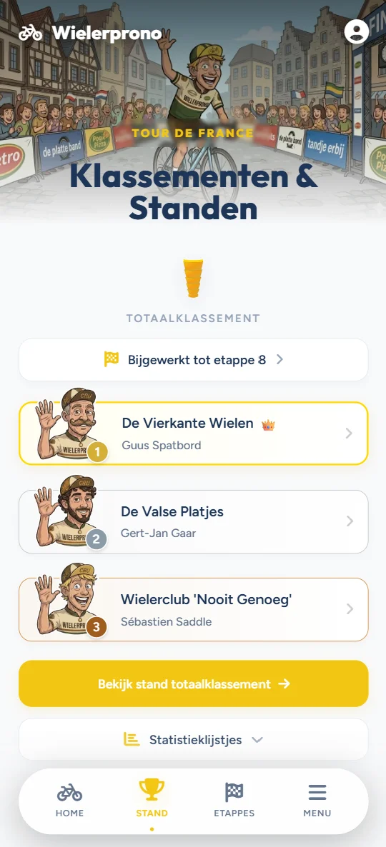 Uitslag per etappe en diverse klassementen