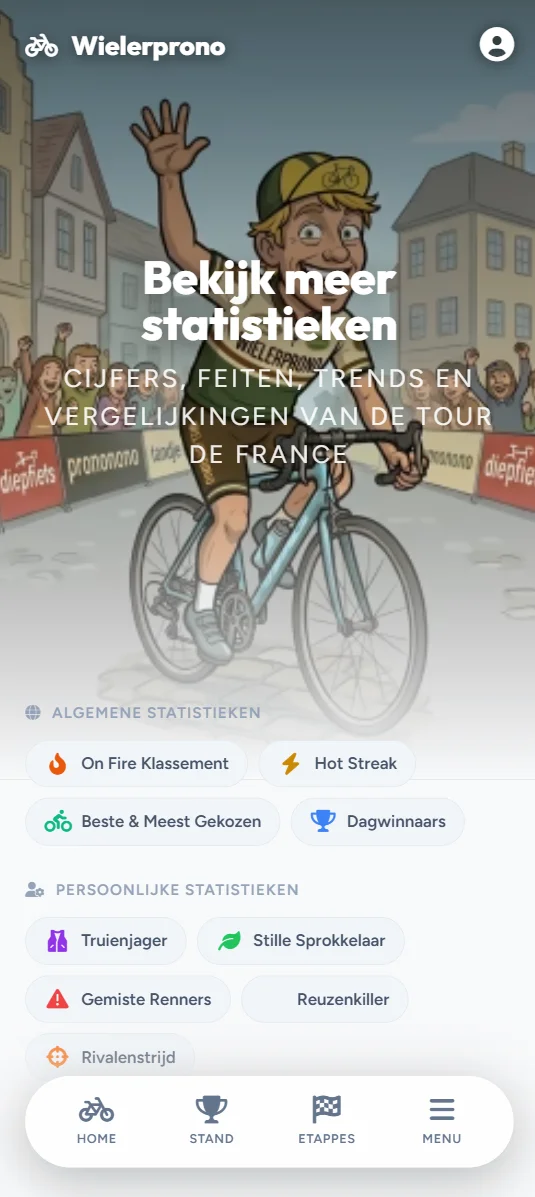Grafieken en statistieken