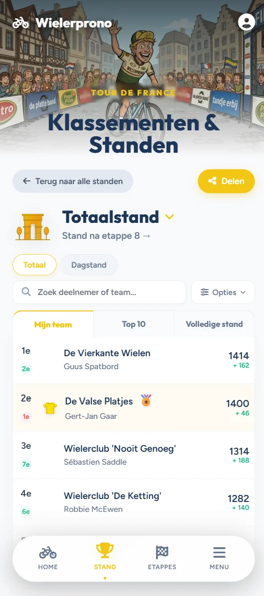 Meerdere Teams
